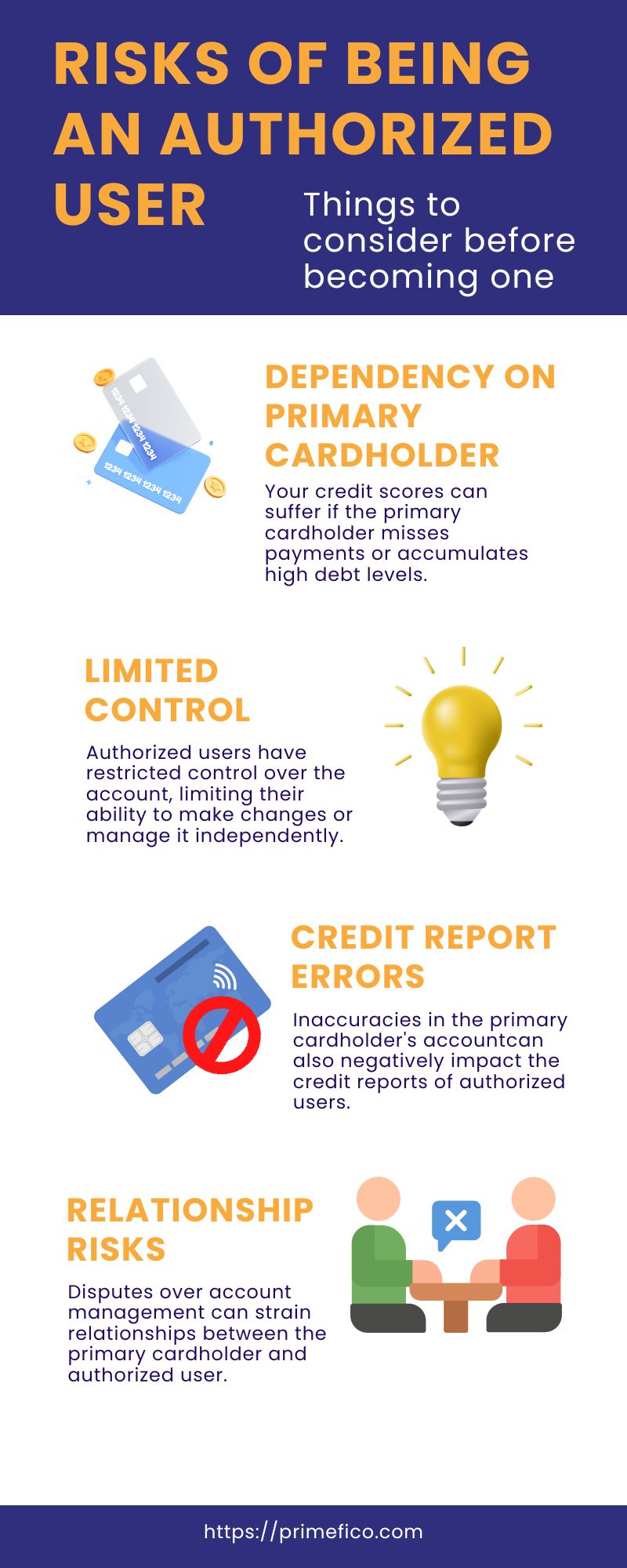 Chapter 2: Pros and Cons of Being an Authorized User - Prime Fico