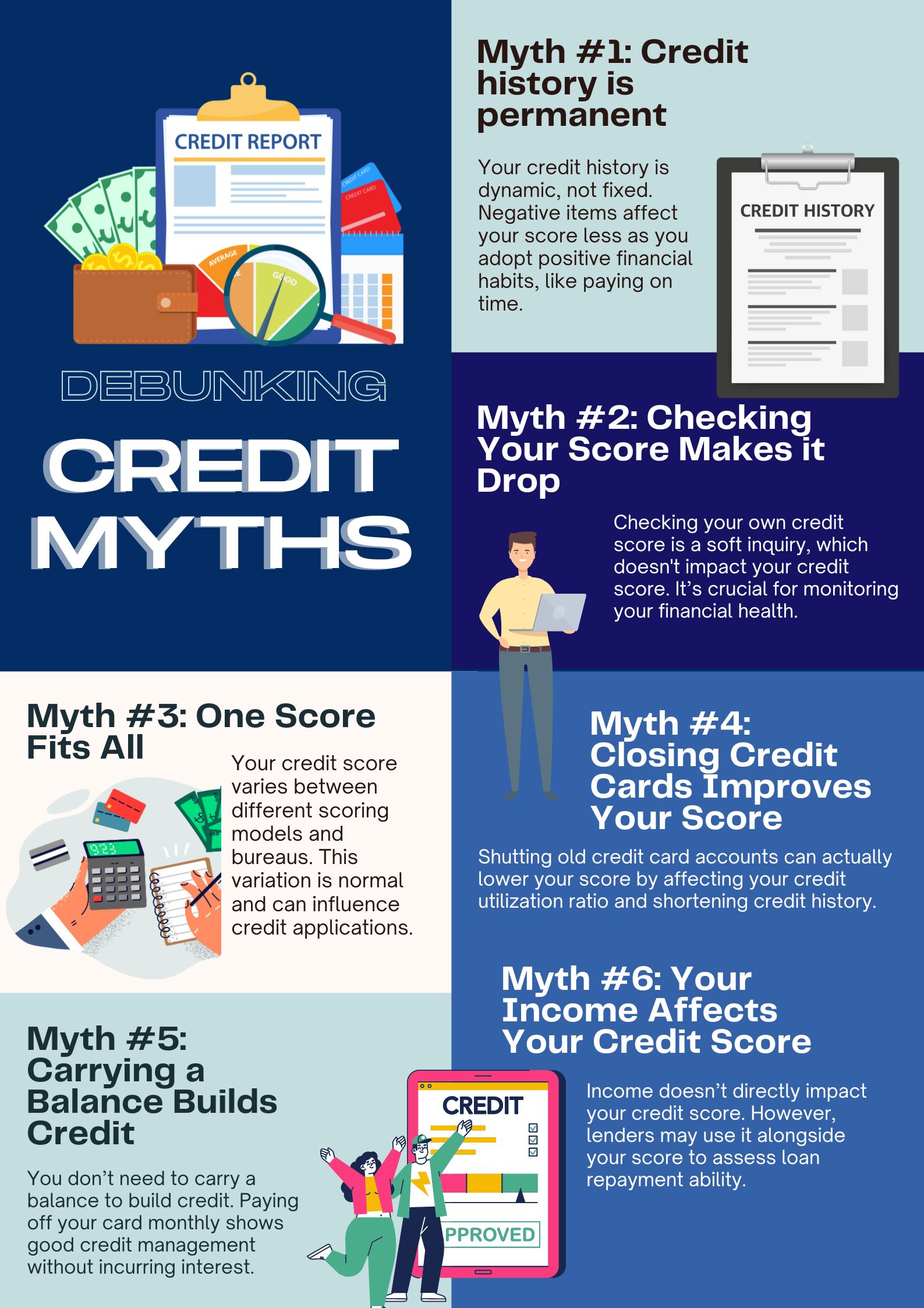 deposit check capital one app