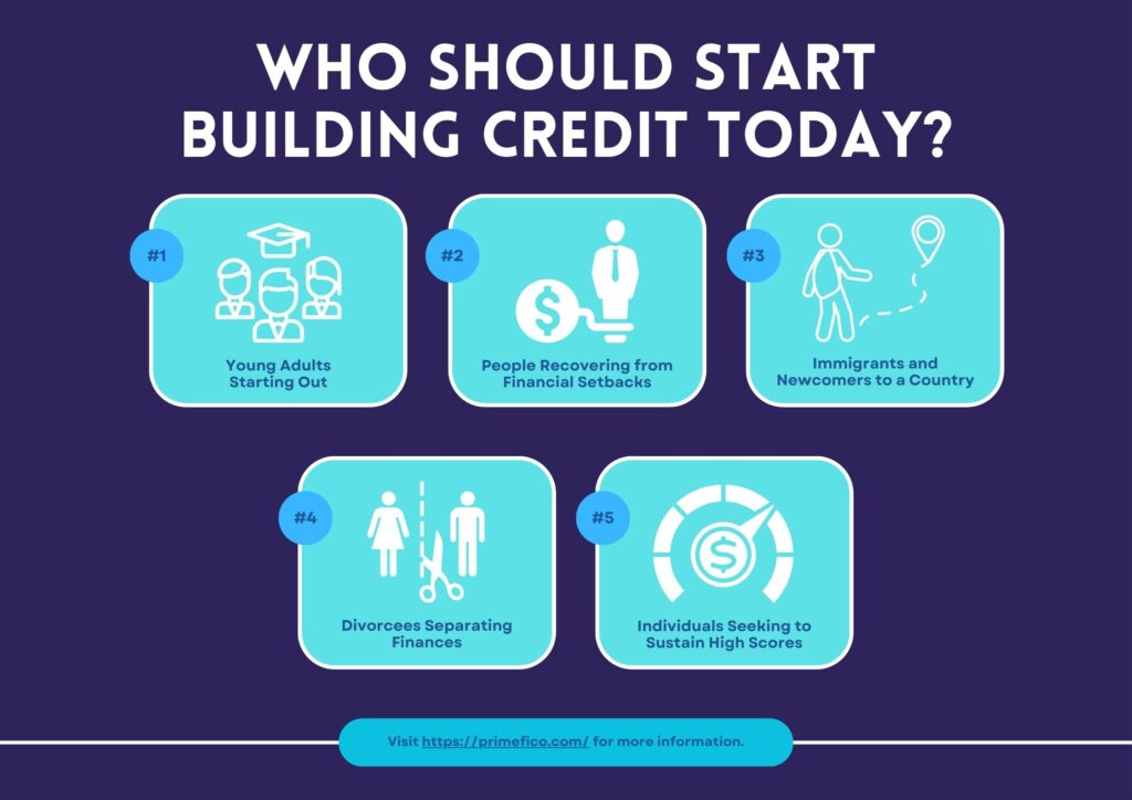Who should Build their credits?